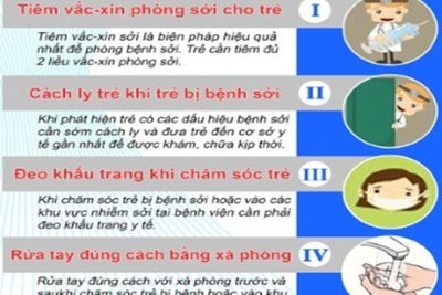 Bài tuyên truyền phòng, chống bệnh sởi